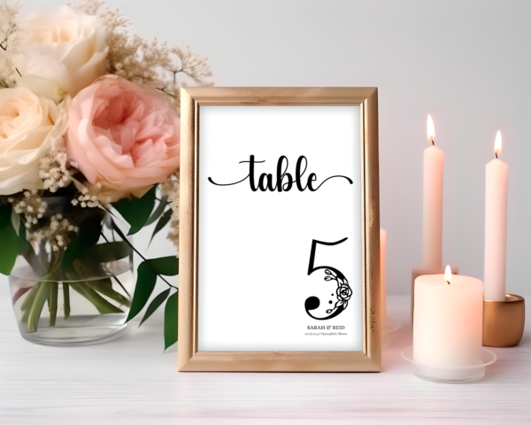 Printable floral Table Numbers | Canva editable | Template #002 - Image 2